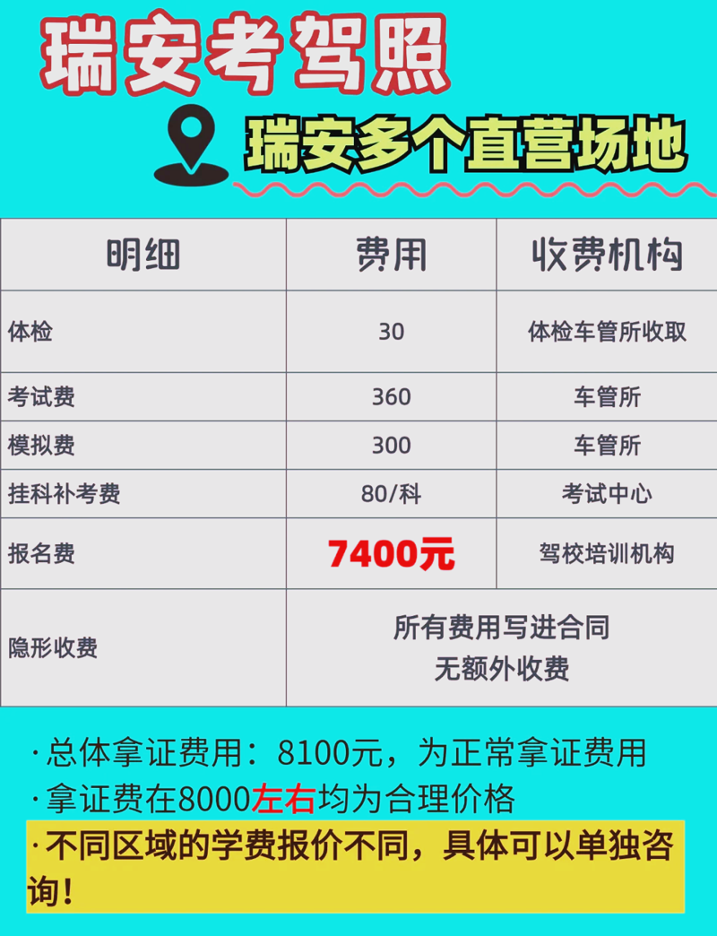 学车攻略：如何轻松选择合适的驾校