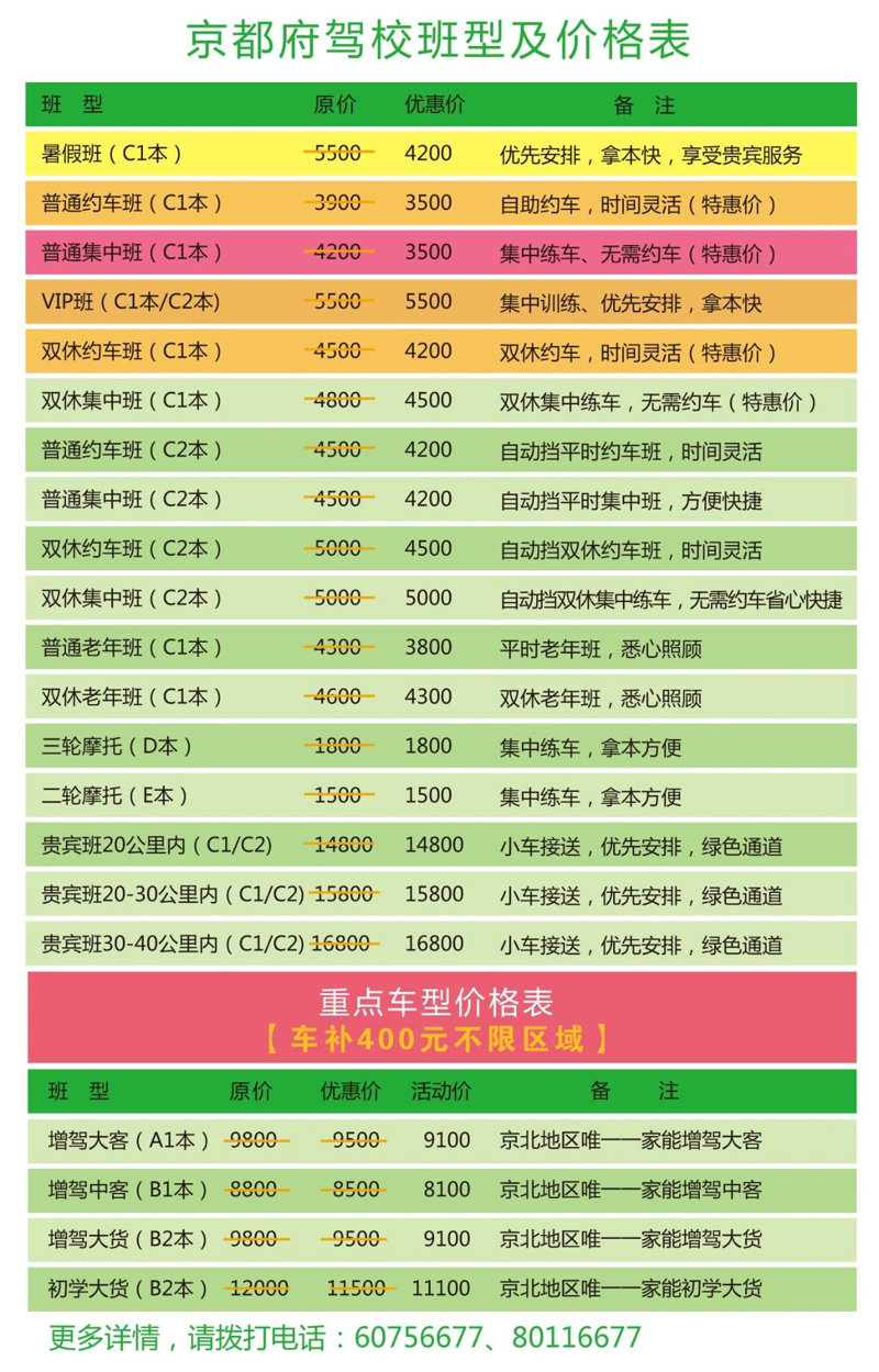 驾校价格